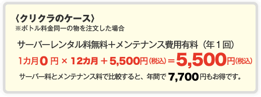 〈クリクラのケース〉5,000円（税抜）サーバーレンタル料無料＋メンテナンス費用有料（年1回）